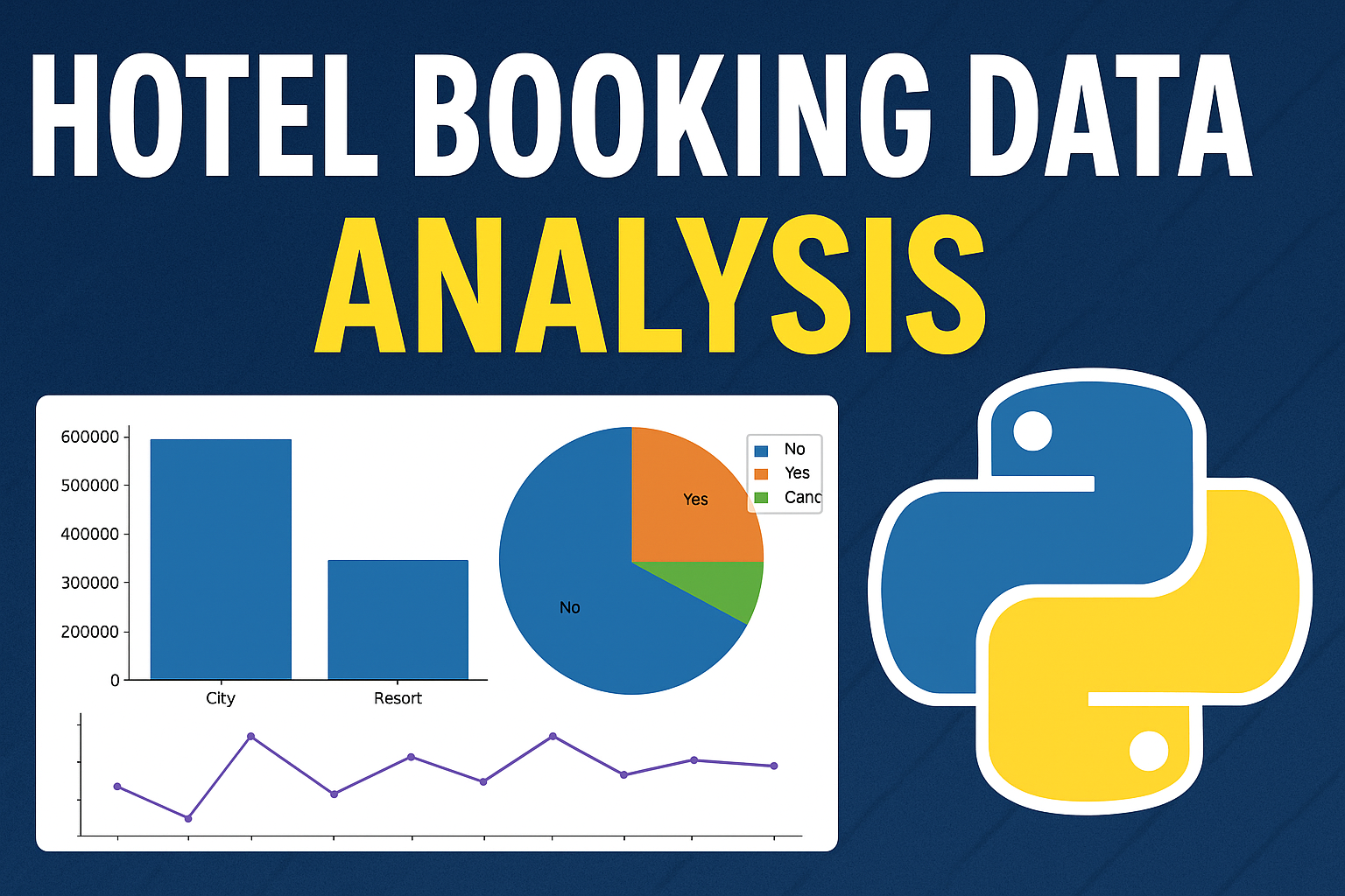 hotel data
